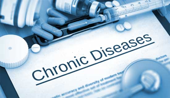 Chronic Diseases: My Personal Conversation. Image credit - medlife